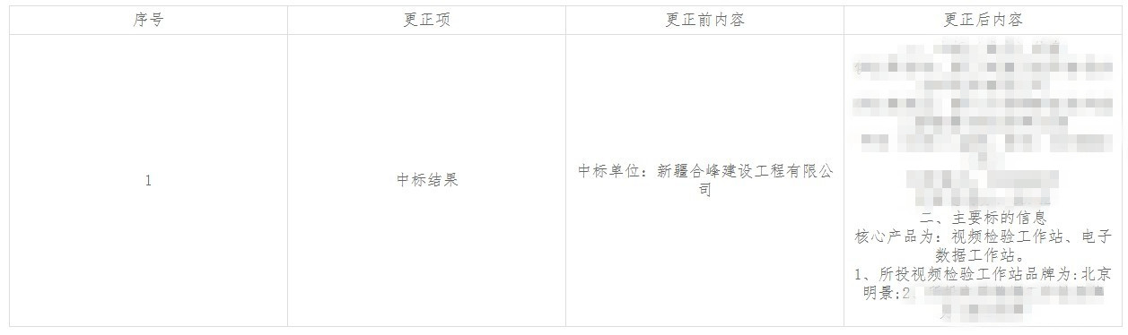 首页- 腾博官网诚信为本,专业服务!