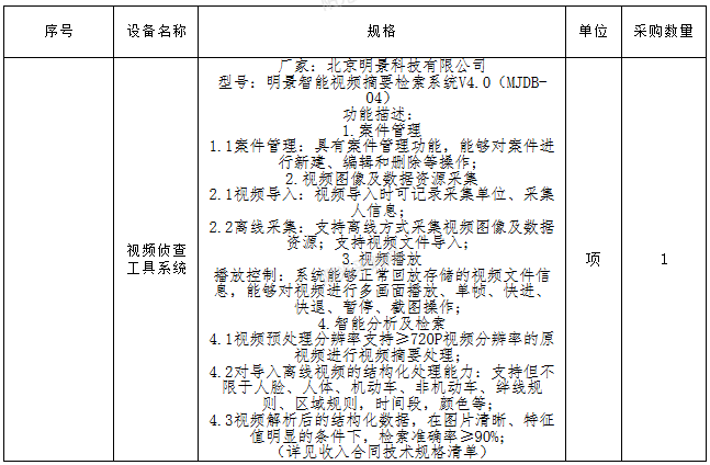 首页- 腾博官网诚信为本,专业服务!